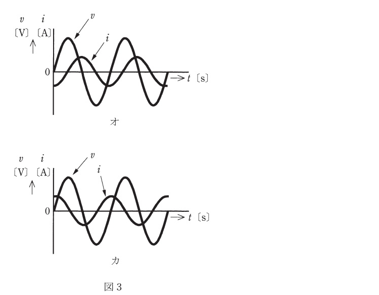 2013�N���_��9