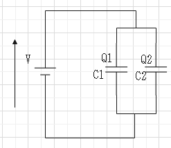並列接続のコンデンサの合成容量。静電容量の和