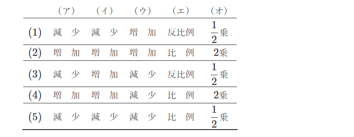 2014�N�@�B��1