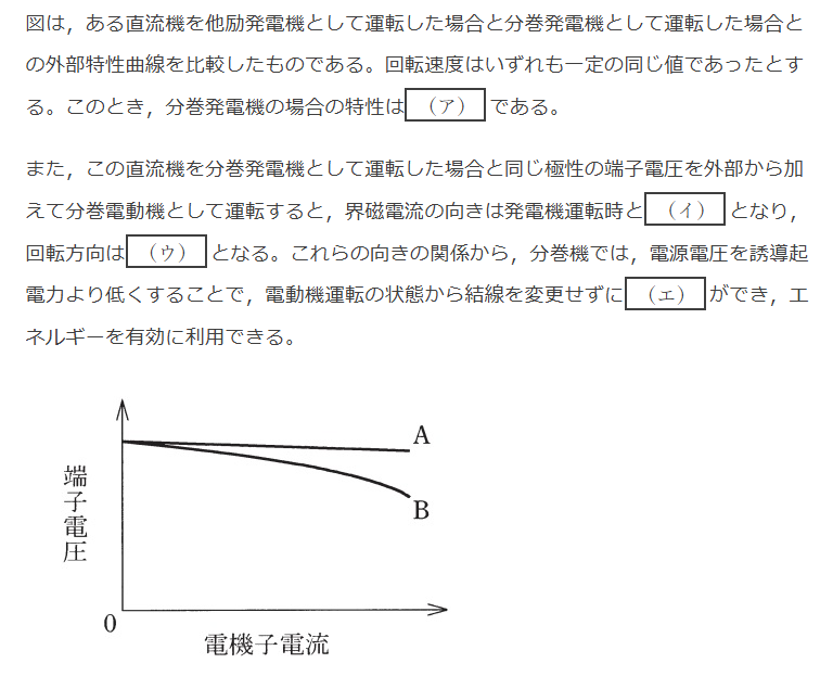 2015�N�@�B��2