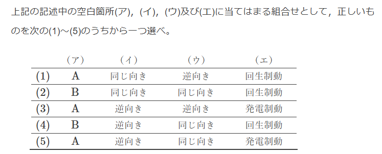 2015�N�@�B��2