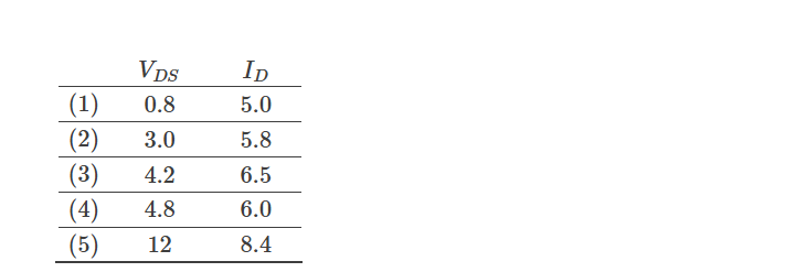 2009�N���_��13