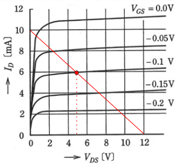 2009�N���_��13