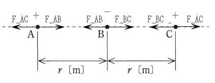 2013�N���_��2