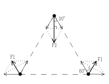 2022�N���_��2