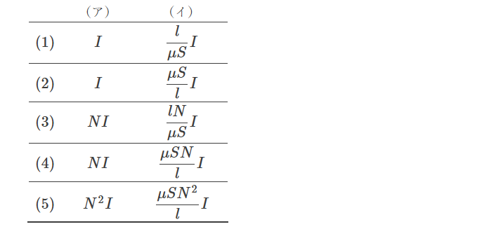 2008�N���_��3