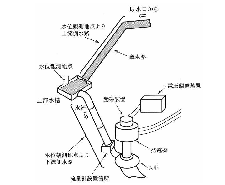 2011�N�d�͖�1