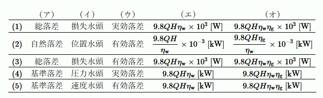 2012�N�d�͖�1