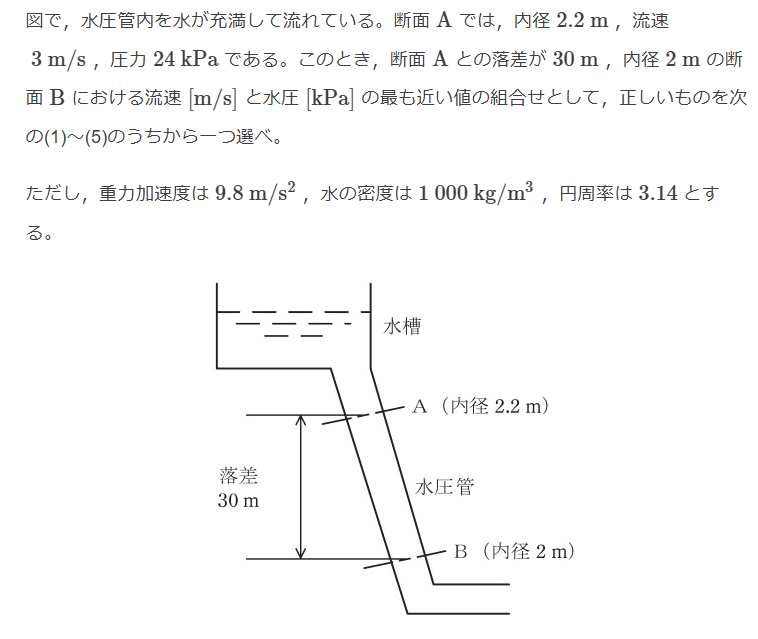 2021�N�d�͖�2