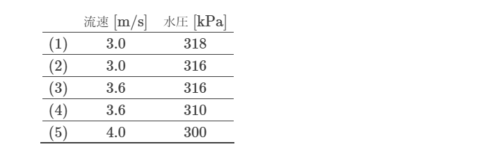 2021�N�d�͖�2