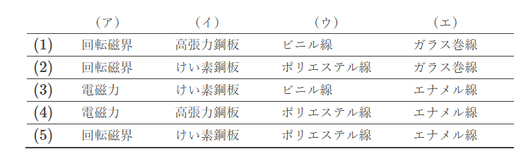 2007�N�@�B��3