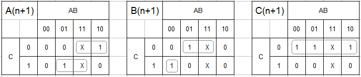 ６進カウンタの応用方程式をカルノー図と組み合わせ禁止を用いて簡単化