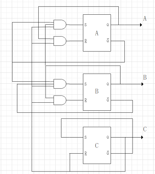 R-Sフリップフロップを使った６進カウンタの回路図