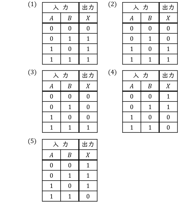 2007�N�@�B��14