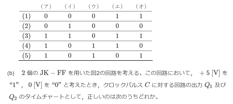 2009�N�@�B��18