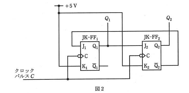2009�N�@�B��18