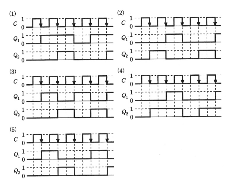 2009�N�@�B��18