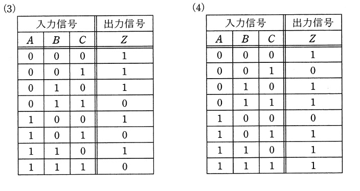 2011�N�@�B��14