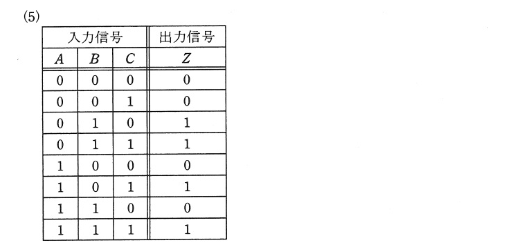 2011�N�@�B��14