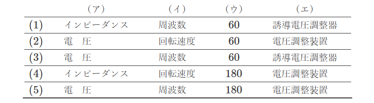 2009�N�@�B��4