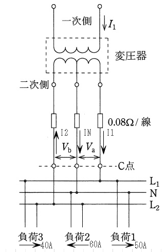 2011�N�d�͖�9