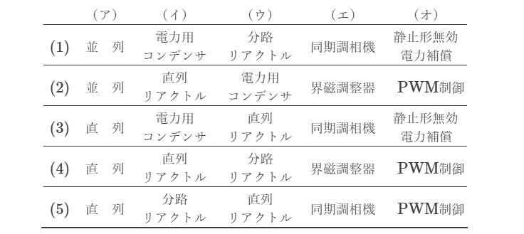 2012�N�d�͖�8