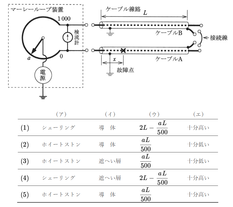 2011�N�d�͖�11